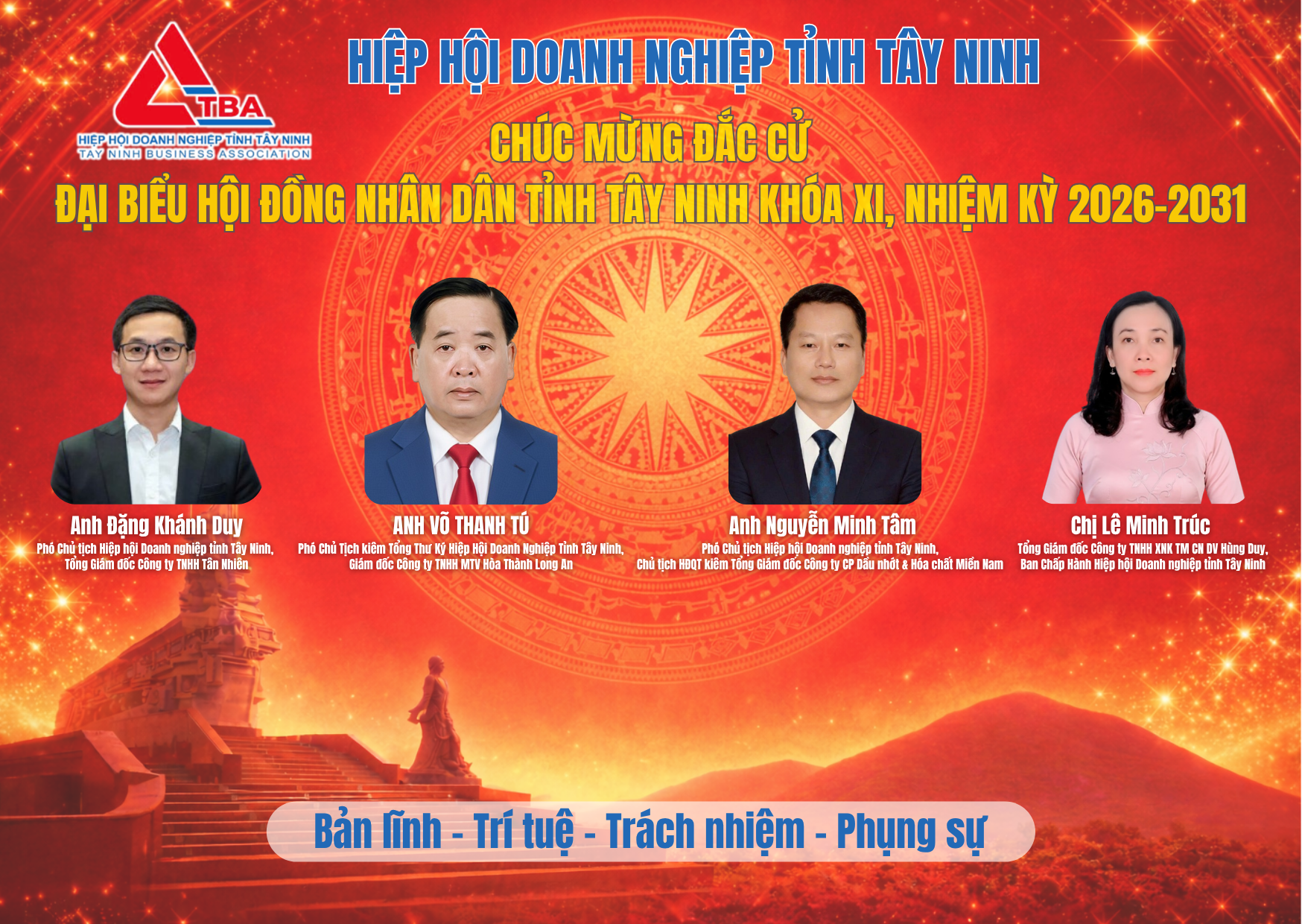HIỆP HỘI DOANH NGHIỆP TỈNH TÂY NINH CHÚC MỪNG ANH, CHỊ ĐẮC CỬ ĐẠI BIỂU HỘI ĐỒNG NHÂN DÂN TỈNH TÂY NINH, KHÓA XI, NHIỆM KỲ 2026-2031